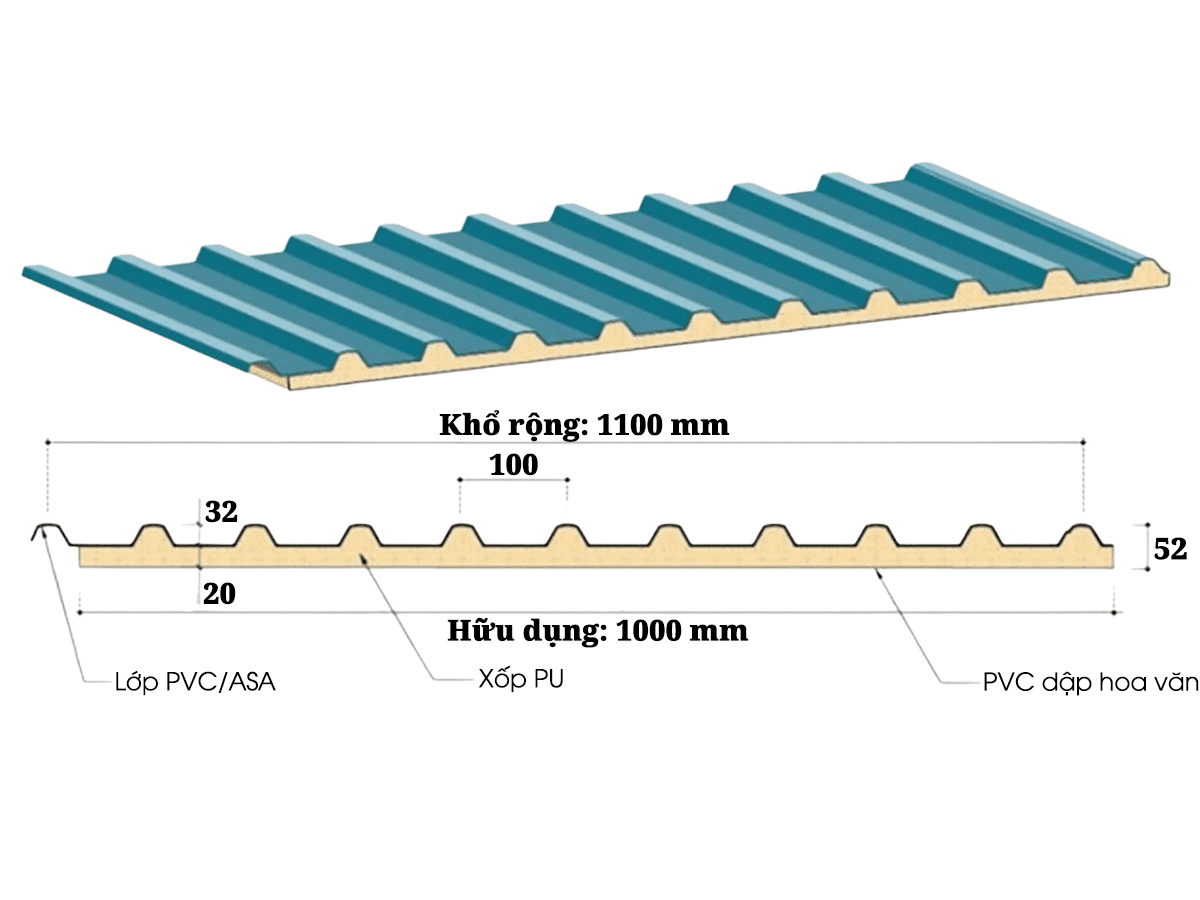 Tôn nhựa xốp PU 11 sóng