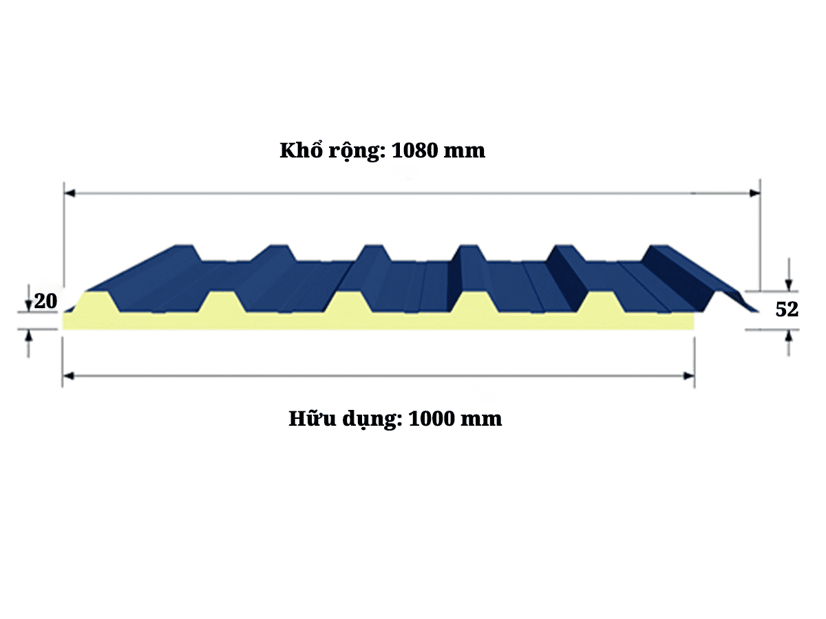 Tôn nhựa xốp PU 5 sóng thông số